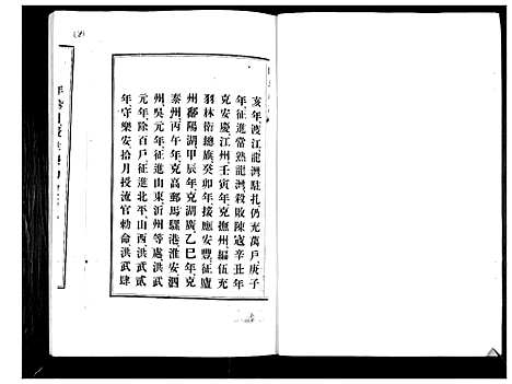 [下载][陈氏族谱]山东.陈氏家谱.pdf