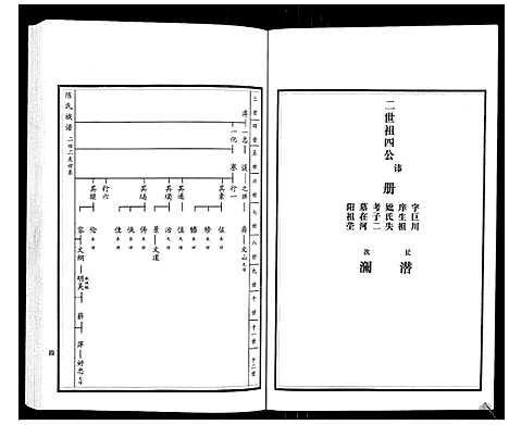 [下载][陈氏族谱_5卷]山东.陈氏家谱_二.pdf