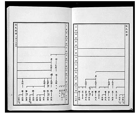 [下载][陈氏族谱_5卷]山东.陈氏家谱_四.pdf