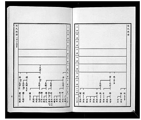 [下载][陈氏族谱_5卷]山东.陈氏家谱_四.pdf