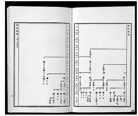 [下载][陈氏族谱_5卷]山东.陈氏家谱_四.pdf