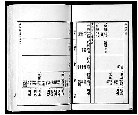 [下载][陈氏族谱_5卷]山东.陈氏家谱_五.pdf