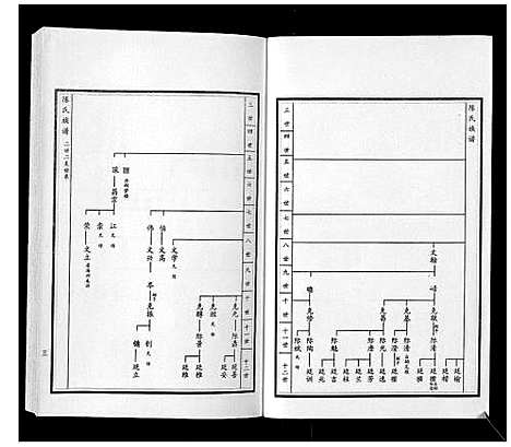 [下载][陈氏族谱_5卷]山东.陈氏家谱_六.pdf