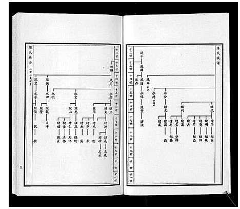 [下载][陈氏族谱_5卷]山东.陈氏家谱_六.pdf