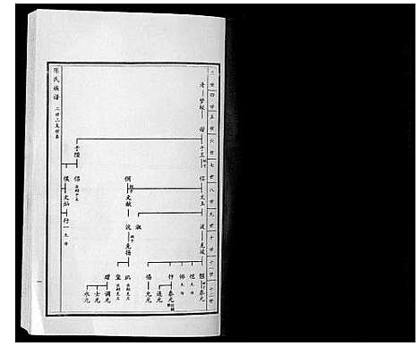 [下载][陈氏族谱_5卷]山东.陈氏家谱_七.pdf