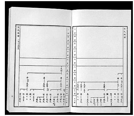 [下载][陈氏族谱_5卷]山东.陈氏家谱_七.pdf