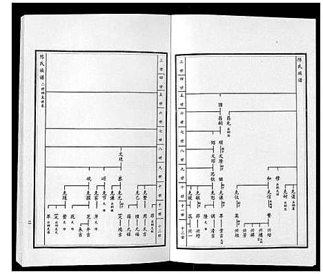 [下载][陈氏族谱_5卷]山东.陈氏家谱_九.pdf