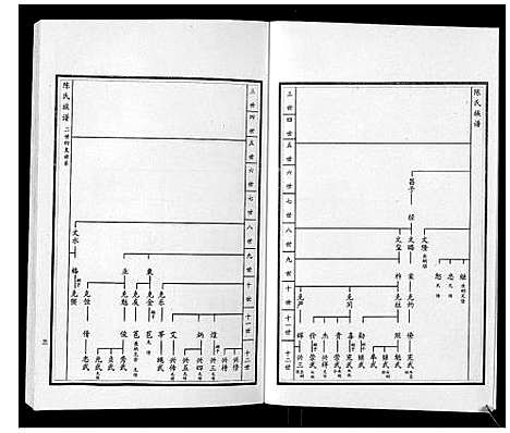 [下载][陈氏族谱_5卷]山东.陈氏家谱_九.pdf