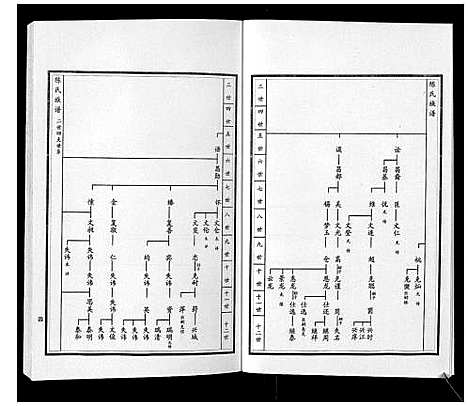 [下载][陈氏族谱_5卷]山东.陈氏家谱_九.pdf