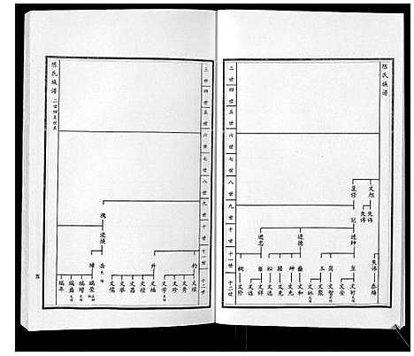 [下载][陈氏族谱_5卷]山东.陈氏家谱_九.pdf