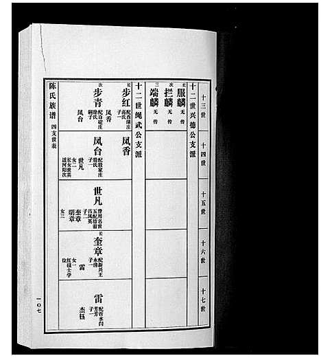 [下载][陈氏族谱_5卷]山东.陈氏家谱_十.pdf