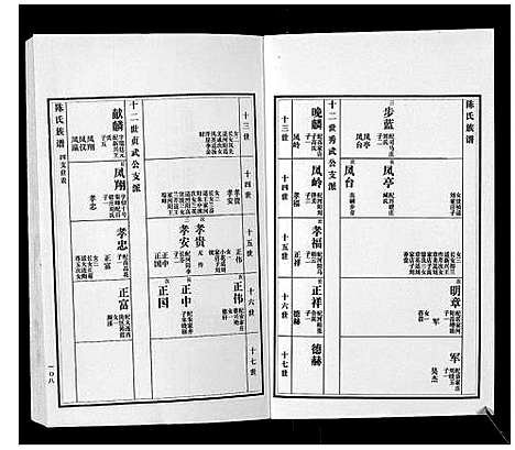 [下载][陈氏族谱_5卷]山东.陈氏家谱_十.pdf