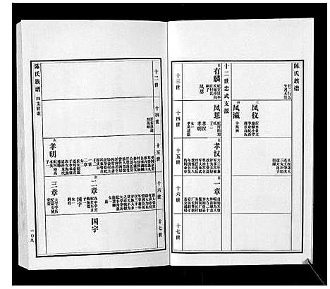 [下载][陈氏族谱_5卷]山东.陈氏家谱_十.pdf