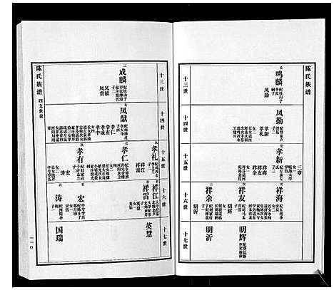 [下载][陈氏族谱_5卷]山东.陈氏家谱_十.pdf