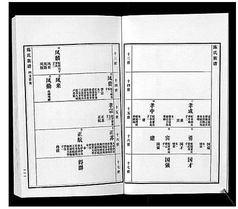 [下载][陈氏族谱_5卷]山东.陈氏家谱_十.pdf