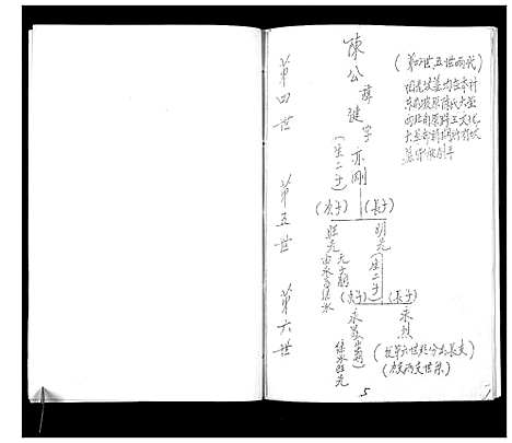 [下载][陈氏族谱_不分卷]山东.陈氏家谱.pdf