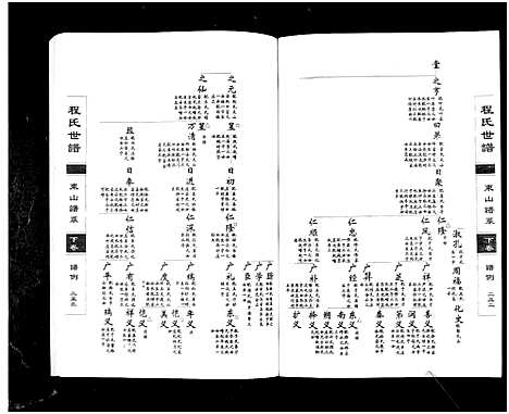 [下载][程氏世谱海阳东山谱系_上中下卷_程氏世谱东山谱系]山东.程氏世谱_三.pdf