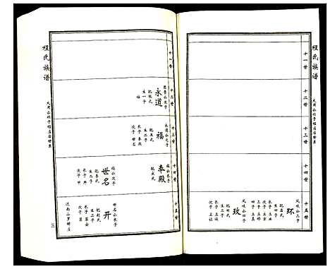 [下载][程氏族谱]山东.程氏家谱_三.pdf