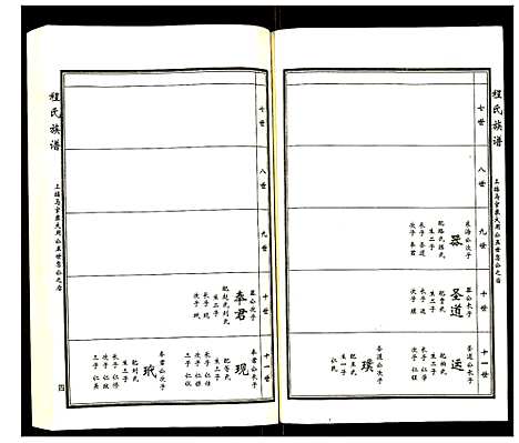 [下载][程氏族谱]山东.程氏家谱_六.pdf