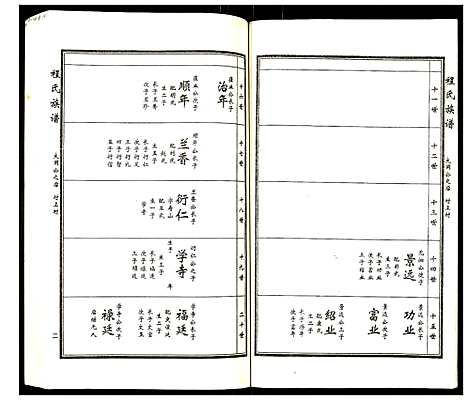 [下载][程氏族谱]山东.程氏家谱_八.pdf