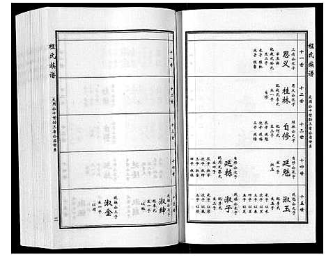 [下载][程氏族谱_6卷]山东.程氏家谱_二.pdf