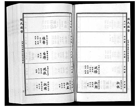 [下载][程氏族谱_6卷]山东.程氏家谱_二.pdf