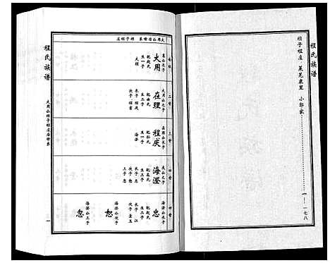 [下载][程氏族谱_6卷]山东.程氏家谱_三.pdf