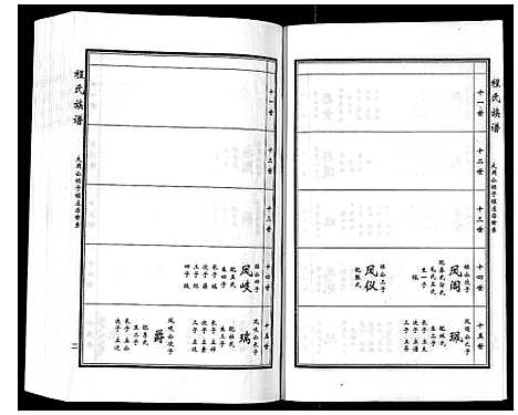 [下载][程氏族谱_6卷]山东.程氏家谱_三.pdf