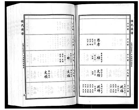 [下载][程氏族谱_6卷]山东.程氏家谱_四.pdf