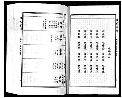 [下载][程氏族谱_6卷]山东.程氏家谱_五.pdf