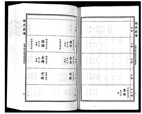 [下载][程氏族谱_6卷]山东.程氏家谱_五.pdf