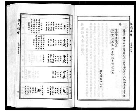 [下载][程氏族谱_6卷]山东.程氏家谱_七.pdf