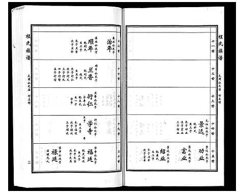 [下载][程氏族谱_6卷]山东.程氏家谱_八.pdf