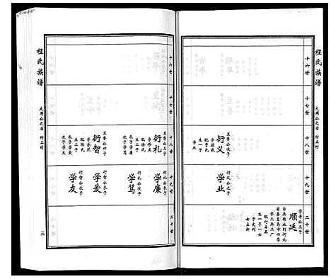 [下载][程氏族谱_6卷]山东.程氏家谱_八.pdf