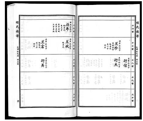 [下载][程氏族谱_6卷]山东.程氏家谱_八.pdf