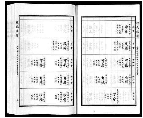 [下载][程氏族谱_6卷]山东.程氏家谱_十.pdf