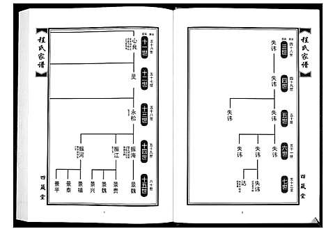 [下载][程氏族谱_8卷]山东.程氏家谱_二.pdf