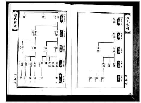 [下载][程氏族谱_8卷]山东.程氏家谱_三.pdf