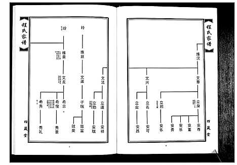 [下载][程氏族谱_8卷]山东.程氏家谱_四.pdf