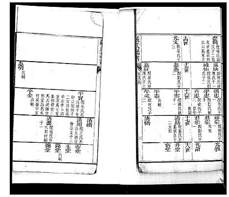 [下载][戴氏族谱_不分卷]山东.戴氏家谱_三.pdf