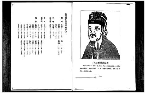 [下载][丁家焦窦丁氏族谱_1册_丁氏族谱]山东.丁家焦窦丁氏家谱.pdf