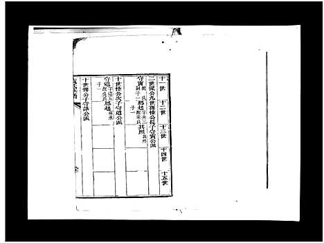 [下载][袁氏族谱_卷数不详]山东.袁氏家谱_二.pdf