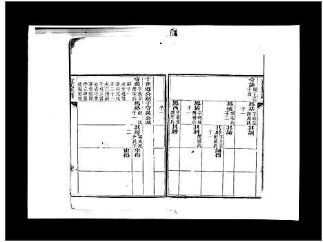 [下载][袁氏族谱_卷数不详]山东.袁氏家谱_二.pdf