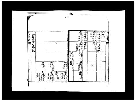 [下载][袁氏族谱_卷数不详]山东.袁氏家谱_二.pdf