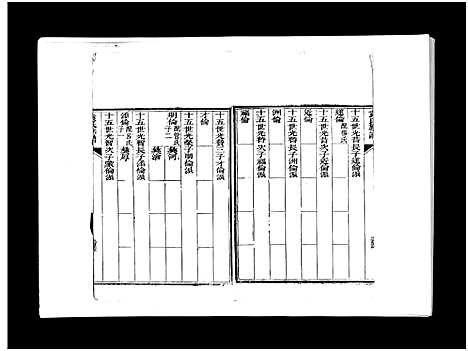 [下载][袁氏族谱_卷数不详]山东.袁氏家谱_四.pdf