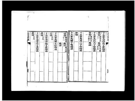 [下载][袁氏族谱_卷数不详]山东.袁氏家谱_四.pdf