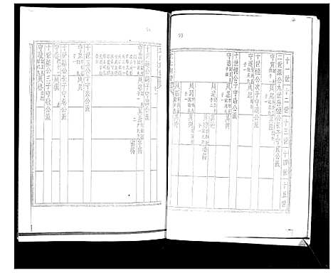 [下载][袁氏族谱_6卷]山东.袁氏家谱_一.pdf