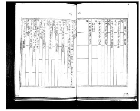 [下载][袁氏族谱_6卷]山东.袁氏家谱_四.pdf