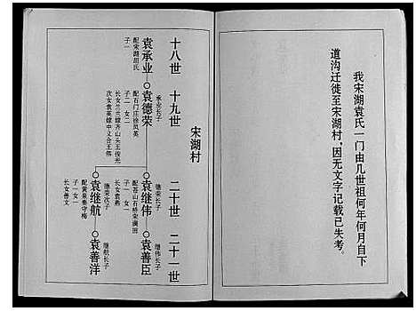 [下载][袁氏族谱_不分卷]山东.袁氏家谱.pdf