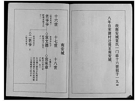 [下载][袁氏族谱_不分卷]山东.袁氏家谱.pdf